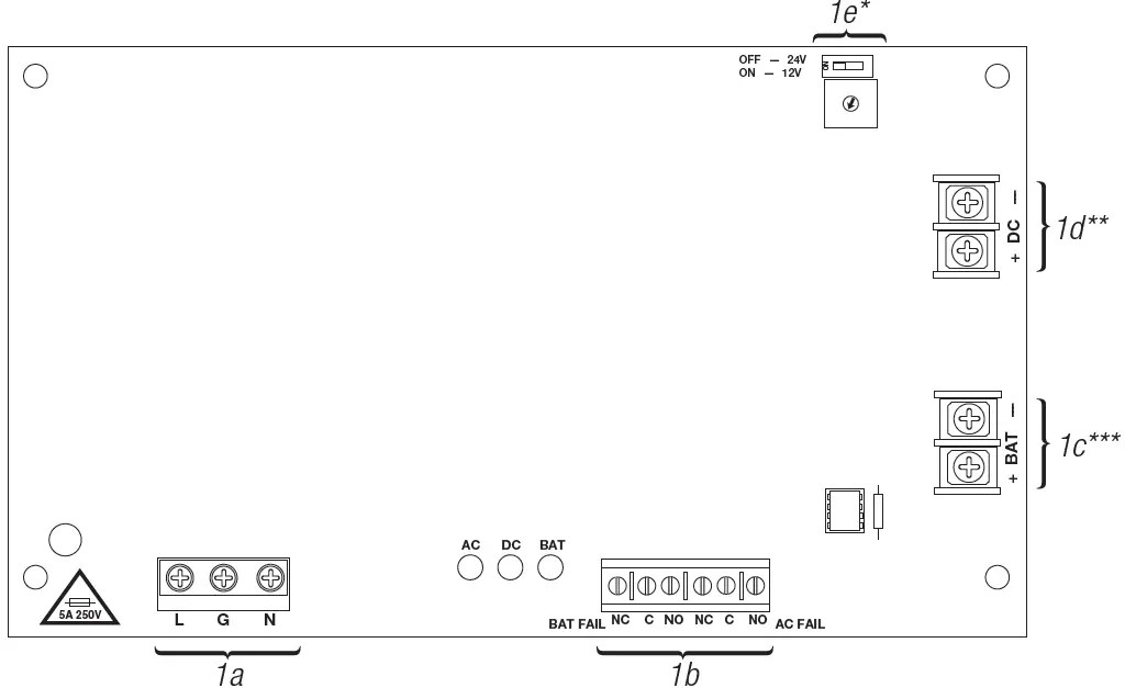 Altronix MaxFit11E MaxFit E Series Dual Power Supply FEATURE