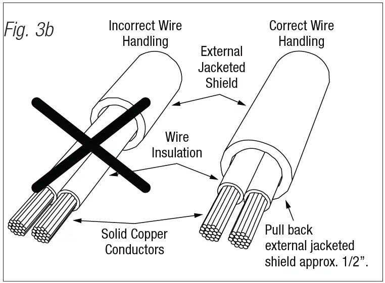 Altronix MaxFit11E MaxFit E Series Dual Power Supply FEATURE