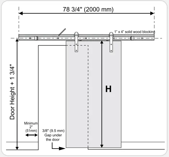 ZEKOO Barn Door Hardware Kit - fig 8