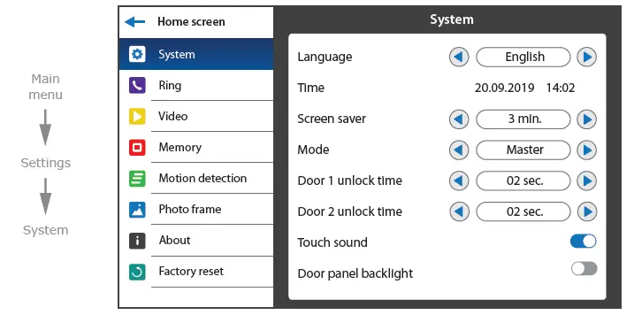 Sonik-7-Indoor-Monitor-FIG-19