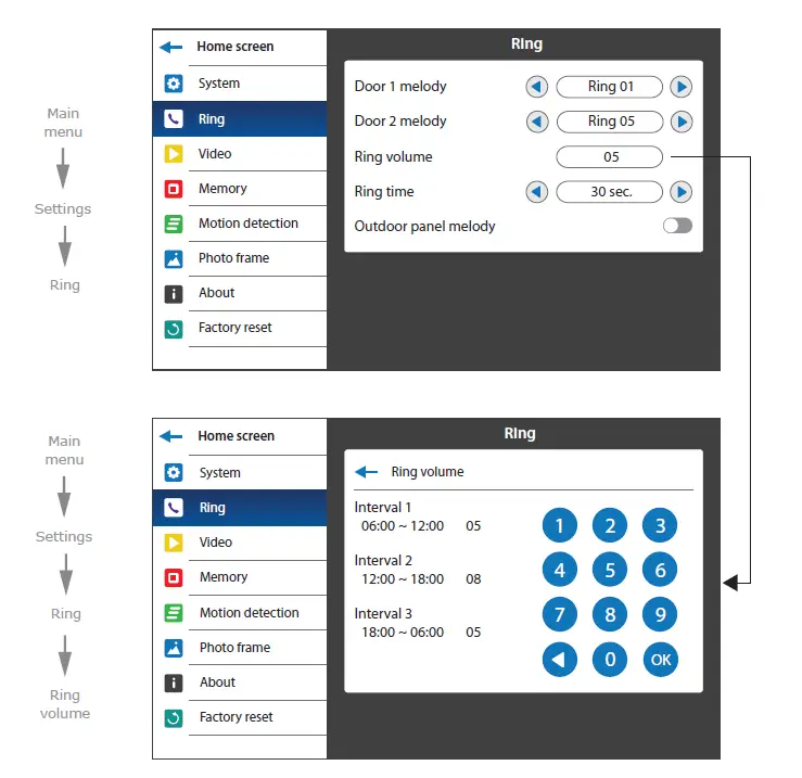 Sonik-7-Indoor-Monitor-FIG-20