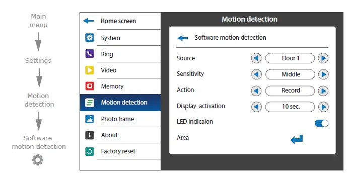 Sonik-7-Indoor-Monitor-FIG-23