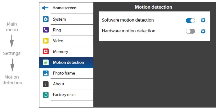 Sonik-7-Indoor-Monitor-FIG-24