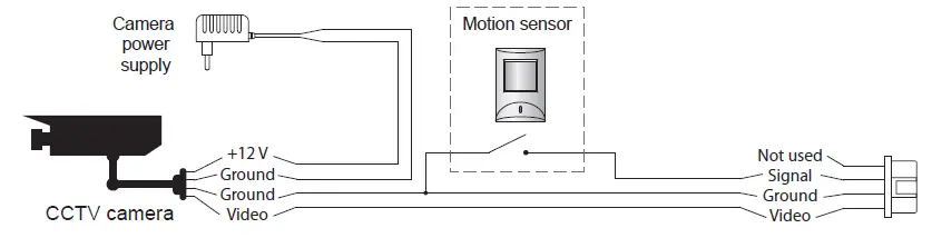 Sonik-7-Indoor-Monitor-FIG-28