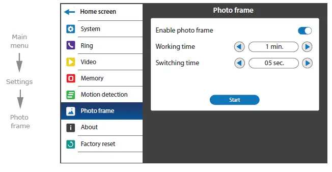 Sonik-7-Indoor-Monitor-FIG-29