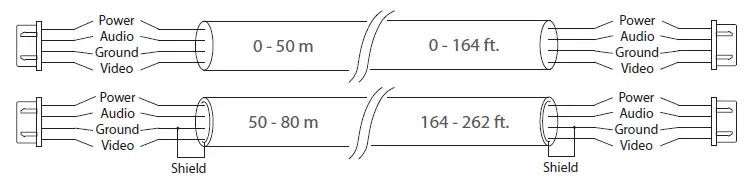 Sonik-7-Indoor-Monitor-FIG-3