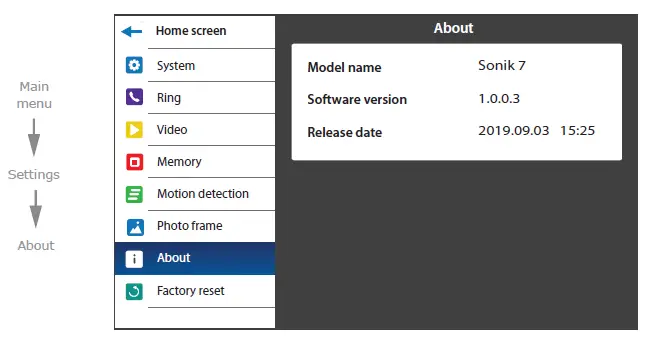 Sonik-7-Indoor-Monitor-FIG-30