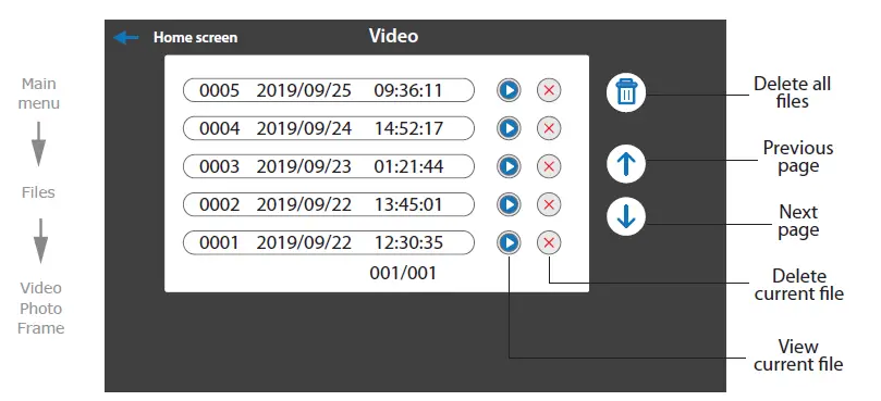 Sonik-7-Indoor-Monitor-FIG-33