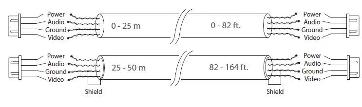 Sonik-7-Indoor-Monitor-FIG-5