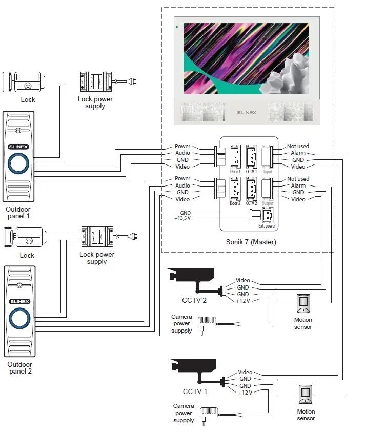 Sonik-7-Indoor-Monitor-FIG-6