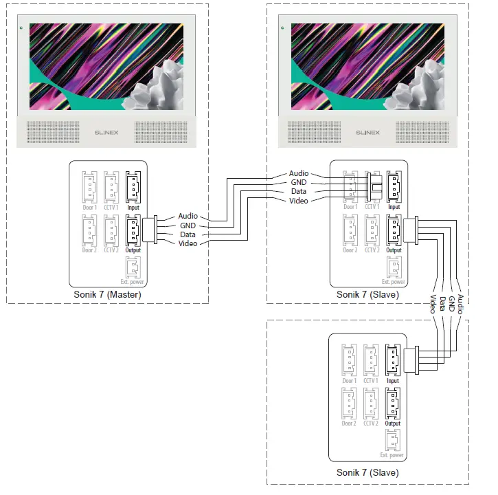 Sonik-7-Indoor-Monitor-FIG-7