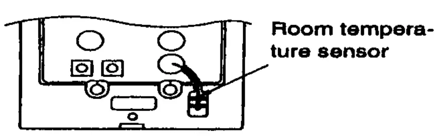 Installing the remote Controller