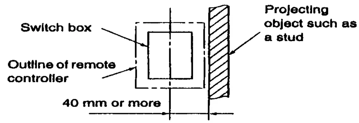Installing the remote Controller