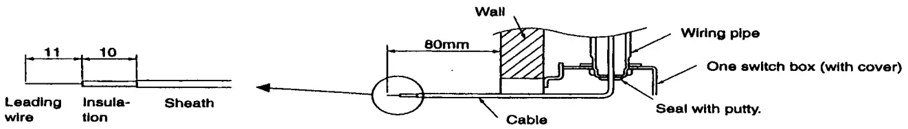 Installing the remote Controller