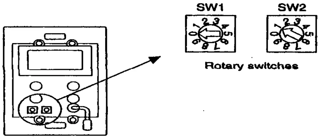 Installing the remote Controller