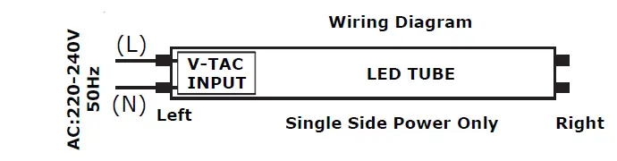 V-TAC-T8-LED-Tubes-01
