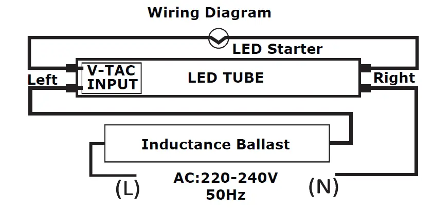 V-TAC-T8-LED-Tubes-02
