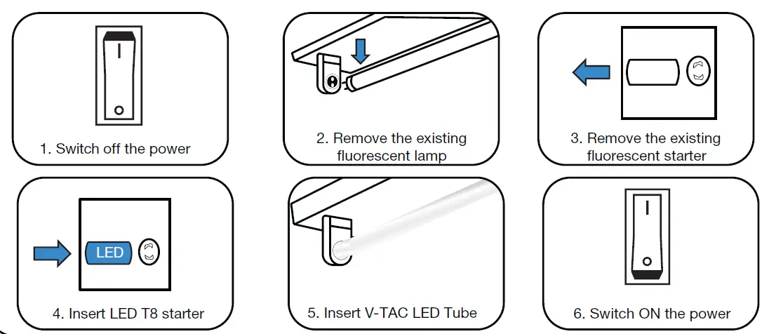 V-TAC-T8-LED-Tubes-03