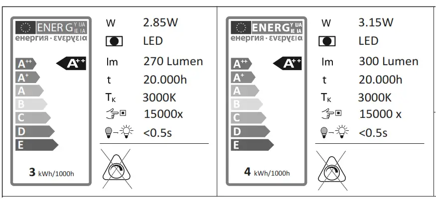 Paul Neuhaus 14521 17 TIM Ceiling Light LED - fig