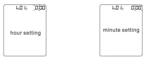 Smilecare U81RH Upper Arm Electronic Blood Pressure Monitor Instruction Manual - Time setting