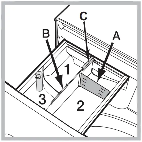 DETERGENT DISPENSER DRAWER