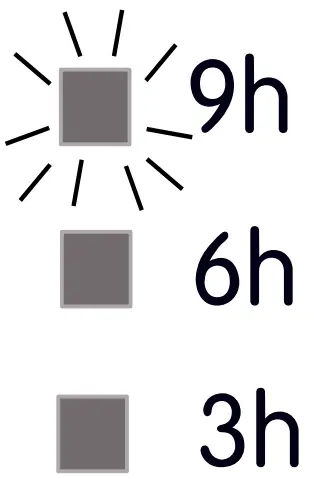 MTWC 91295 Washing Machine Indicatioe Lights
