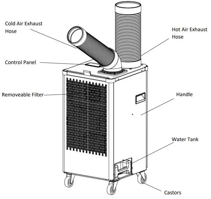 electriQ 9200 BTU Portable Industrial Air Conditioner CMAC10M -APPLIANCE DIAGRAM -