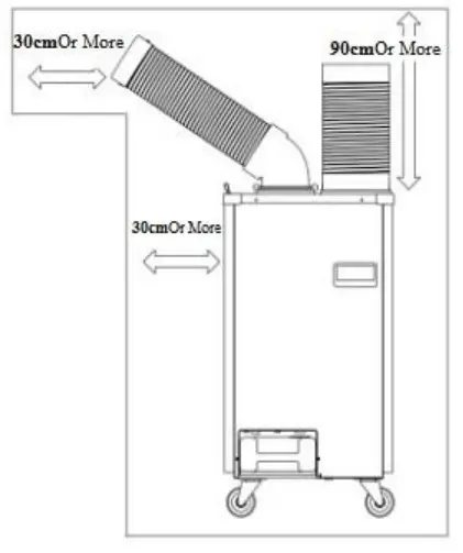 electriQ 9200 BTU Portable Industrial Air Conditioner CMAC10M -IMPORTANT SAFEGUARDS