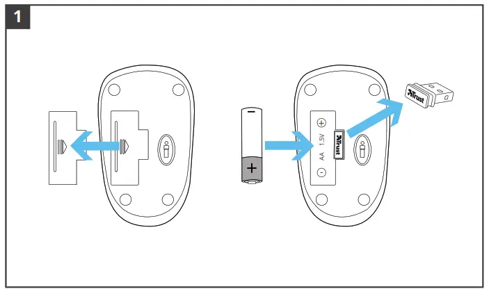 Trust 22841 Wireless Keyboard and Mouse - Fig