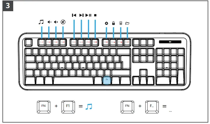 Trust 22841 Wireless Keyboard and Mouse - Fig2