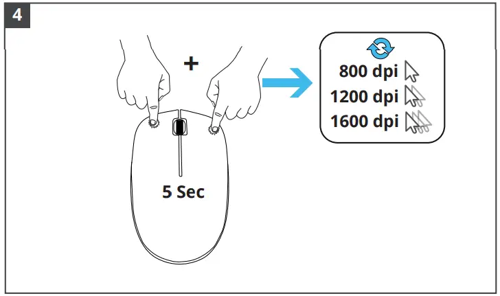 Trust 22841 Wireless Keyboard and Mouse - Fig3