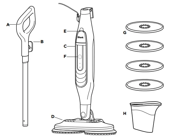 Shark S6002 Series Steam amp Scrub Automatic Steam Mop -GETTING STARTED