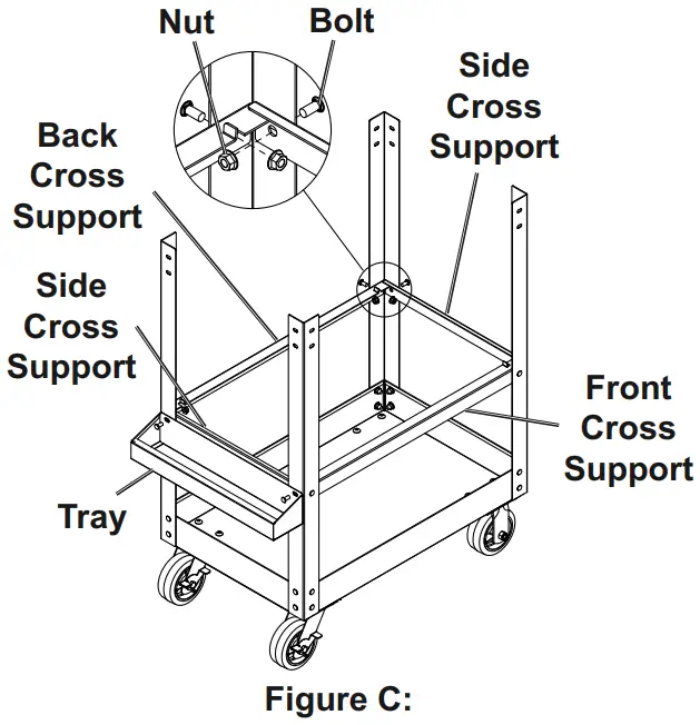 U S GENERAL 64030 30 in. 5 Drawer Mechanics Cart - Figure 2