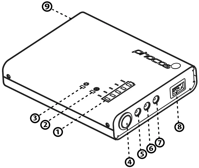 phocos SHS 10W Solar Home System fig 2