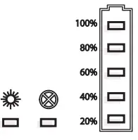 phocos SHS 10W Solar Home System fig 6