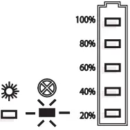 phocos SHS 10W Solar Home System fig 8