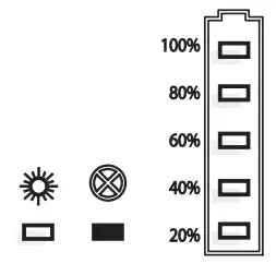 phocos SHS 10W Solar Home System fig 9