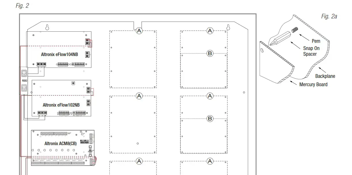 Altronix T3MK77F16D 16 Door Access and Power Integration Kit - Access Controller Position Chart for the Following Models 1