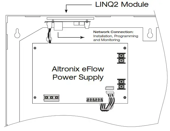 Altronix T3MK77F16D 16 Door Access and Power Integration Kit - Features