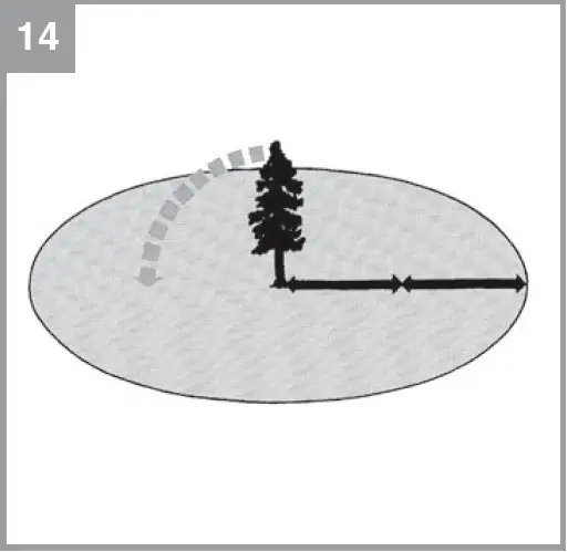 Einhell GC-EC 1935 Electric Chainsaw 14