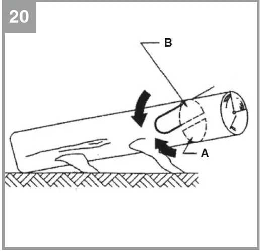 Einhell GC-EC 1935 Electric Chainsaw 20