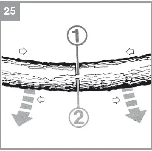 Einhell GC-EC 1935 Electric Chainsaw 25