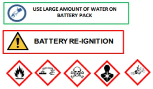 HYUNDAI TUCSON PHEV SUV, 5 doors - Gas Strut 2