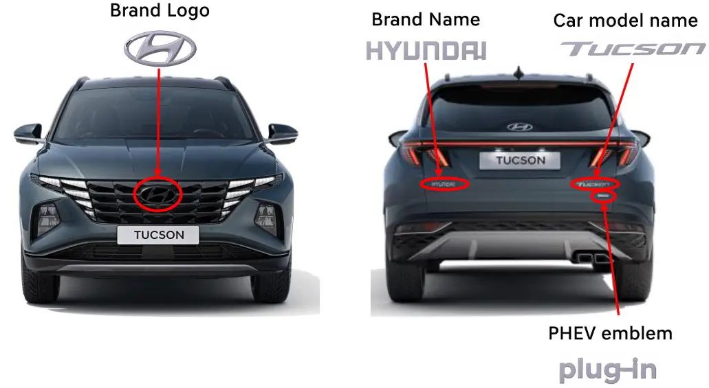 HYUNDAI TUCSON PHEV SUV, 5 doors - Identification recognition