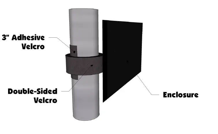 FALCON-RIDGE-Yamaha-Viking-700-Soft-Doors-Kit-4