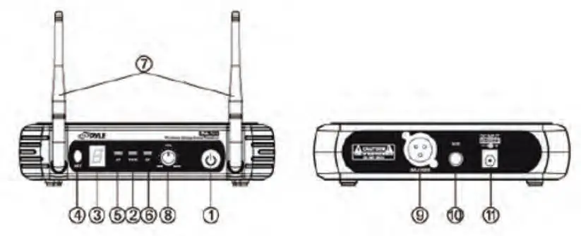 Pyle 2 Channel Wireless Microphone System (1)