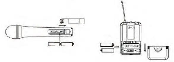 Pyle 2 Channel Wireless Microphone System (10)