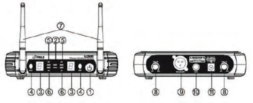 Pyle 2 Channel Wireless Microphone System (2)