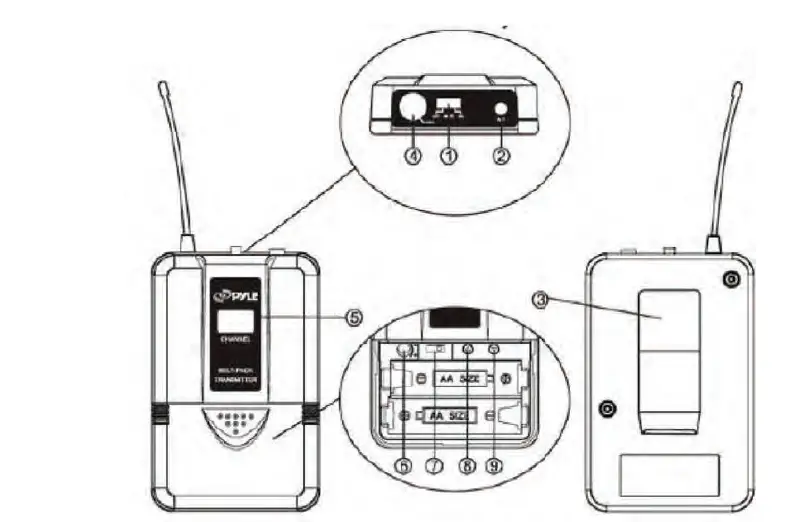 Pyle 2 Channel Wireless Microphone System (4)