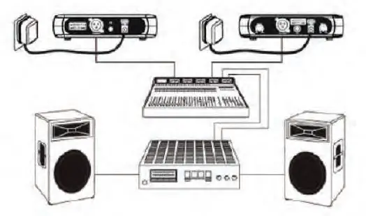 Pyle 2 Channel Wireless Microphone System (7)